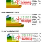 河池不饱和树脂地坪，不饱和树脂防腐地坪,防腐蚀地坪施工厂家-缩略图2