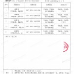 河池重防腐地坪,河池超强耐腐蚀涂料-缩略图4